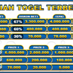 hadiah togel